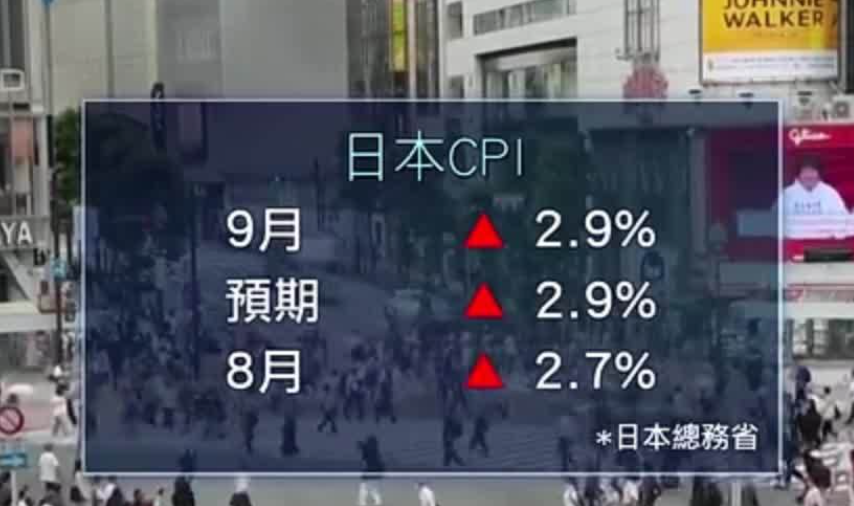 日本东京通胀超预期 日本央行或维持加息路径