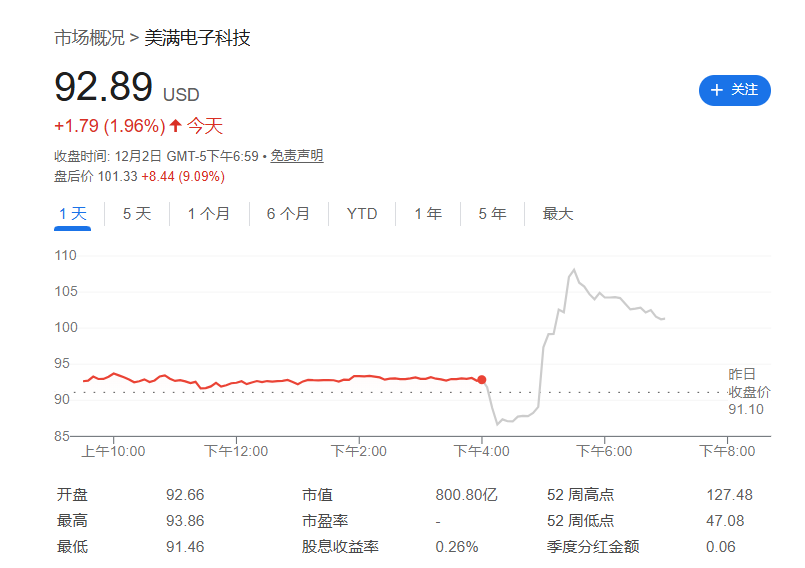 Marvell收购Celestial AI，押注“下一代光互联技术”
